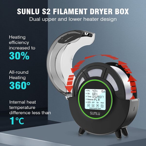 SUNLU FILADRYER S2 - Image 3
