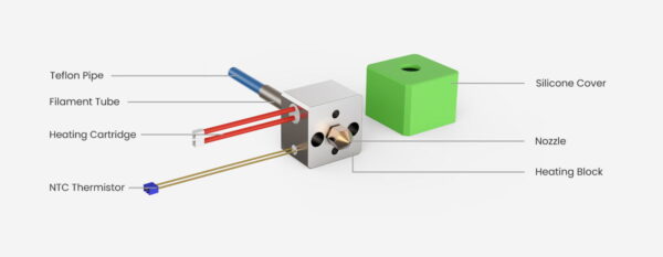 AnkerMake M5 HotEnd set - Image 2