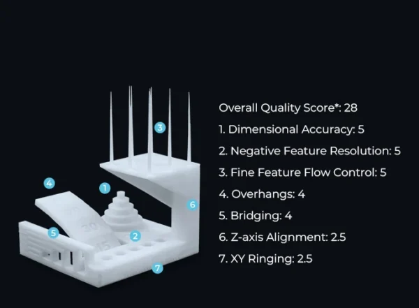Creality Sermoon D3 Pro - Image 11