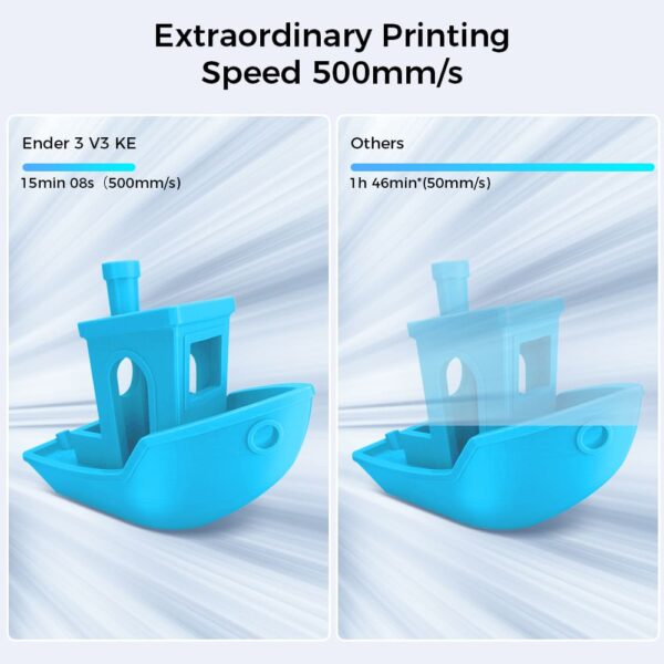 Creality Ender-3 V3 KE - Image 6