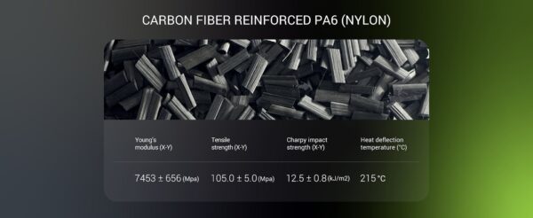 Polymaker Fiberon PA6-CF20 0.5kg - Image 7
