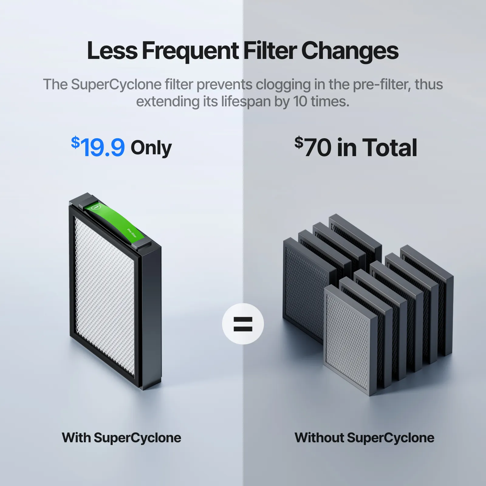 xTool SafetyPro AP2 Air Purifier - Image 5