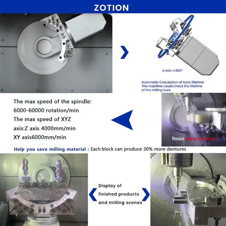 Zotion T20D E 5 Axis Milling - Image 4